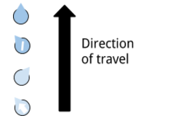 column_form.png column_form.png