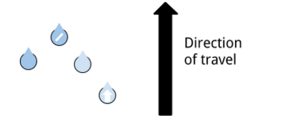 wedge_form.png wedge_form.png