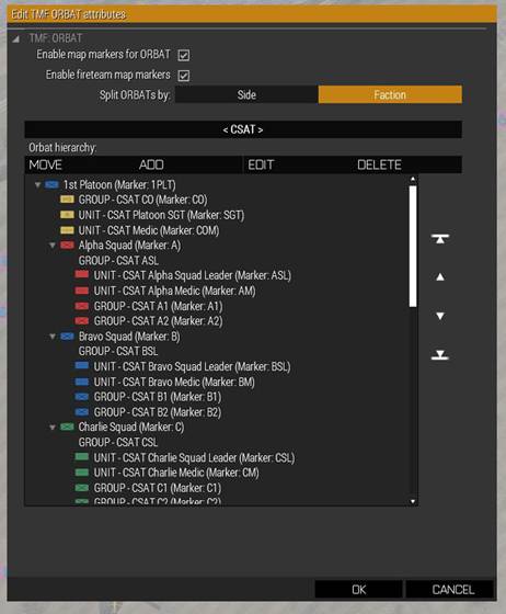 orbat_eden.jpg orbat_eden.jpg