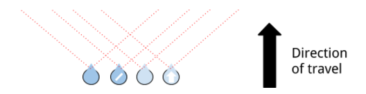 line_form.png line_form.png