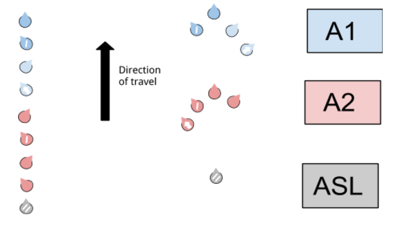 formulation_scale.png formulation_scale.png