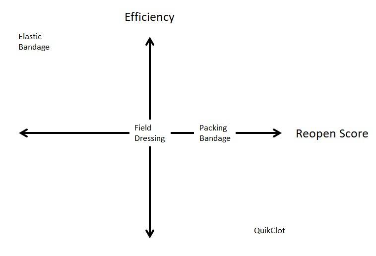 bandage_continuum.jpg bandage_continuum.jpg