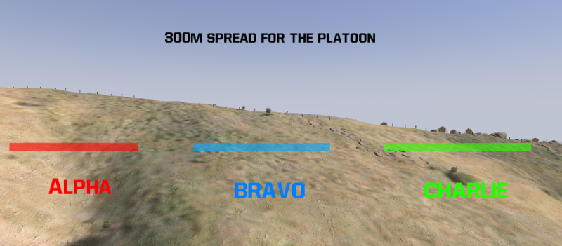 spacing_platoon.png spacing_platoon.png