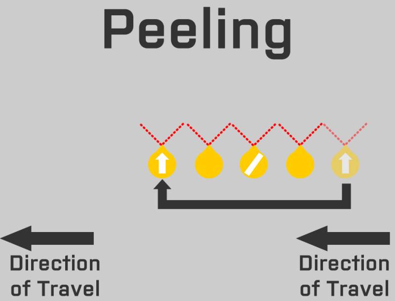 peel_2.jpg peel_2.jpg