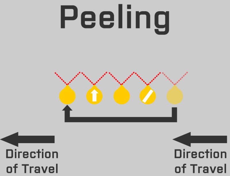 peel_4.jpg peel_4.jpg