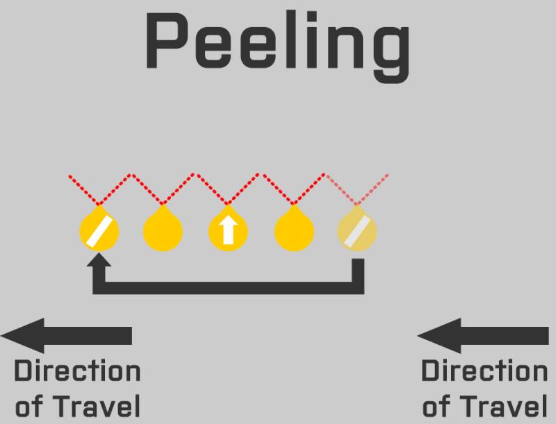 peel_6.jpg peel_6.jpg