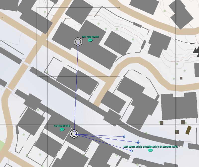 tmf_garrison_usage.png tmf_garrison_usage.png